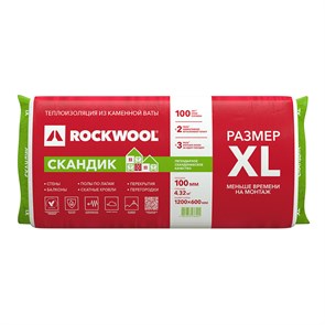 Утеплитель Rockwool Лайт Баттс Скандик 100х600х1200 мм 4,32 кв.м